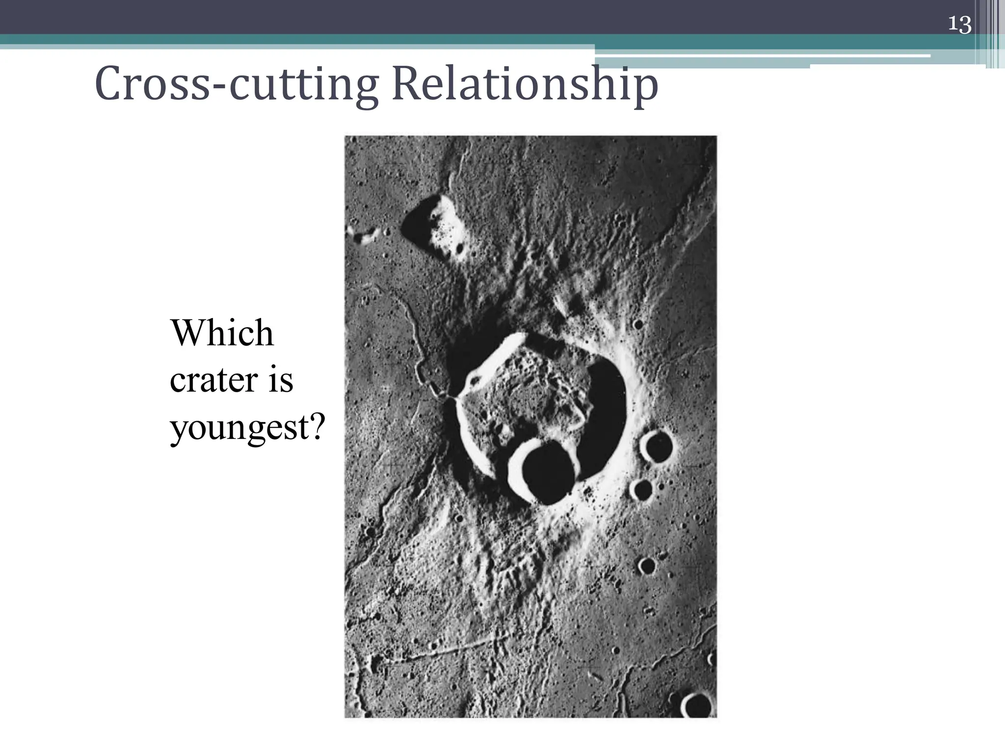 Cross-cutting Relationship
13
Which
crater is
youngest?
 