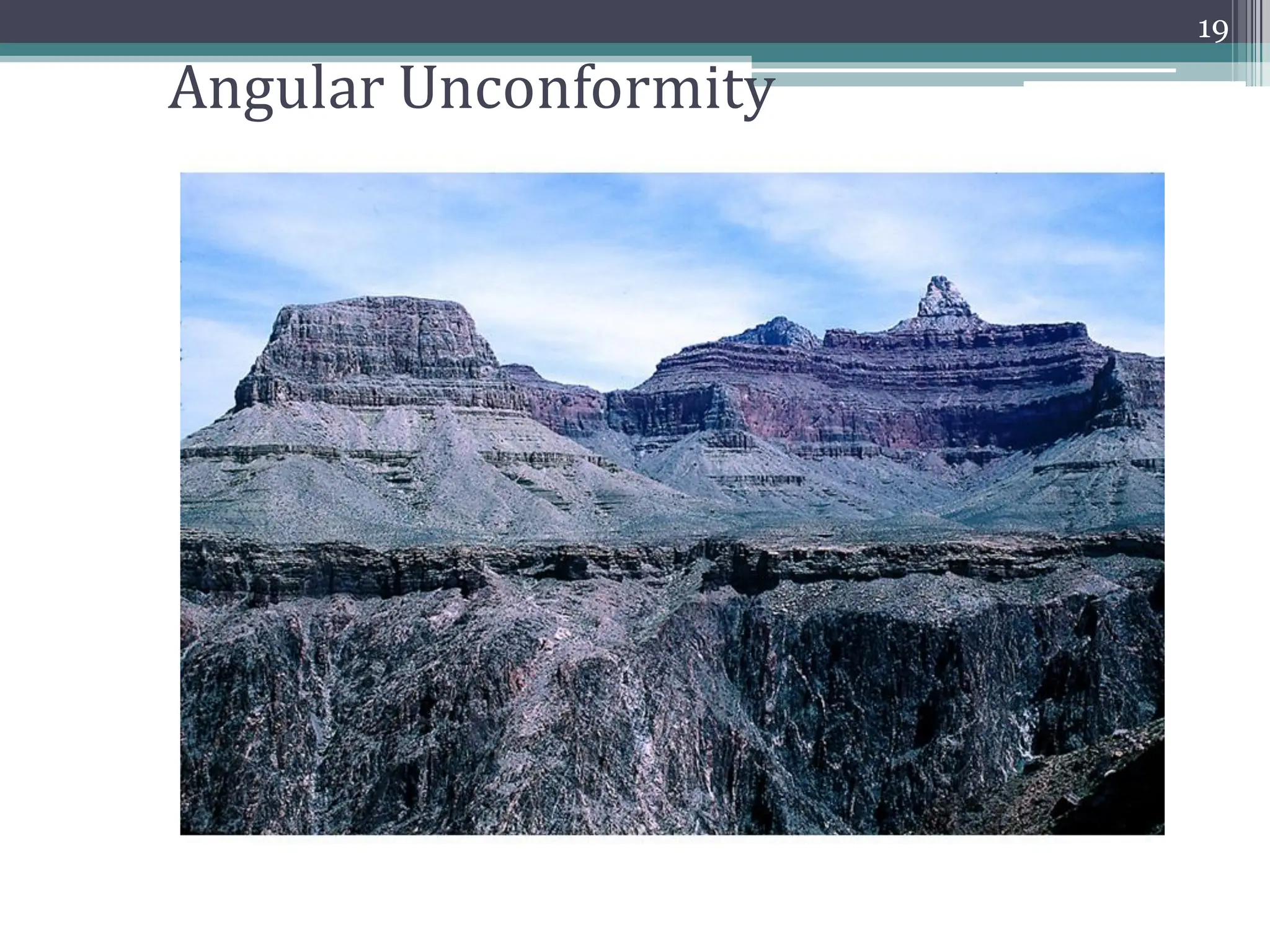Angular Unconformity
19
 