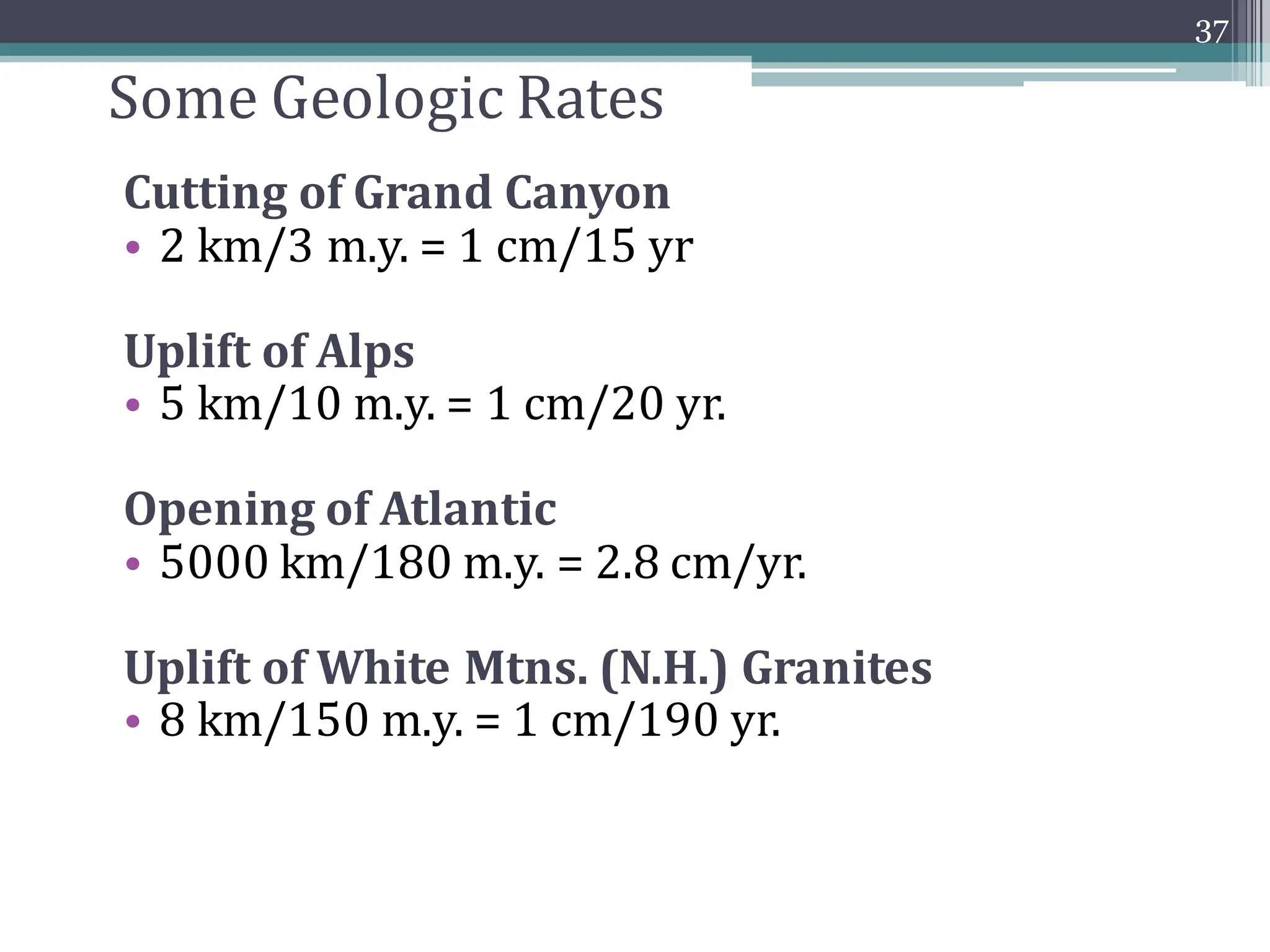 Some Geologic Rates
Cutting of Grand Canyon
• 2 km/3 m.y. = 1 cm/15 yr
Uplift of Alps
• 5 km/10 m.y. = 1 cm/20 yr.
Opening of Atlantic
• 5000 km/180 m.y. = 2.8 cm/yr.
Uplift of White Mtns. (N.H.) Granites
• 8 km/150 m.y. = 1 cm/190 yr.
37
 