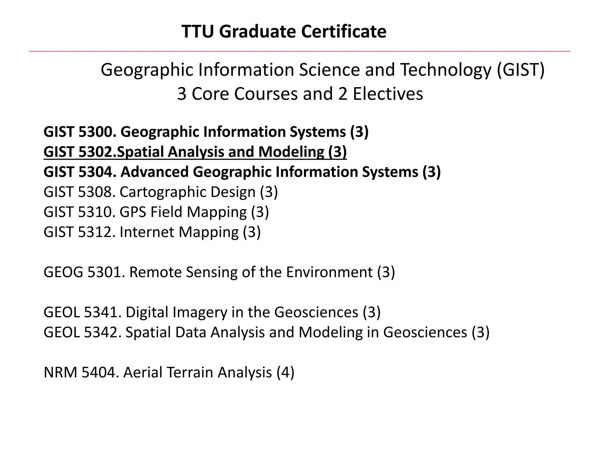 Geographic Information Science and Technology (GIST)
3 Core Courses and 2 Electives
GIST 5300. Geographic Information Systems (3)
GIST 5302.Spatial Analysis and Modeling (3)
GIST 5304. Advanced Geographic Information Systems (3)
GIST 5308. Cartographic Design (3)
GIST 5310. GPS Field Mapping (3)
GIST 5312. Internet Mapping (3)
GEOG 5301. Remote Sensing of the Environment (3)
GEOL 5341. Digital Imagery in the Geosciences (3)
GEOL 5342. Spatial Data Analysis and Modeling in Geosciences (3)
NRM 5404. Aerial Terrain Analysis (4)
TTU Graduate Certificate
 