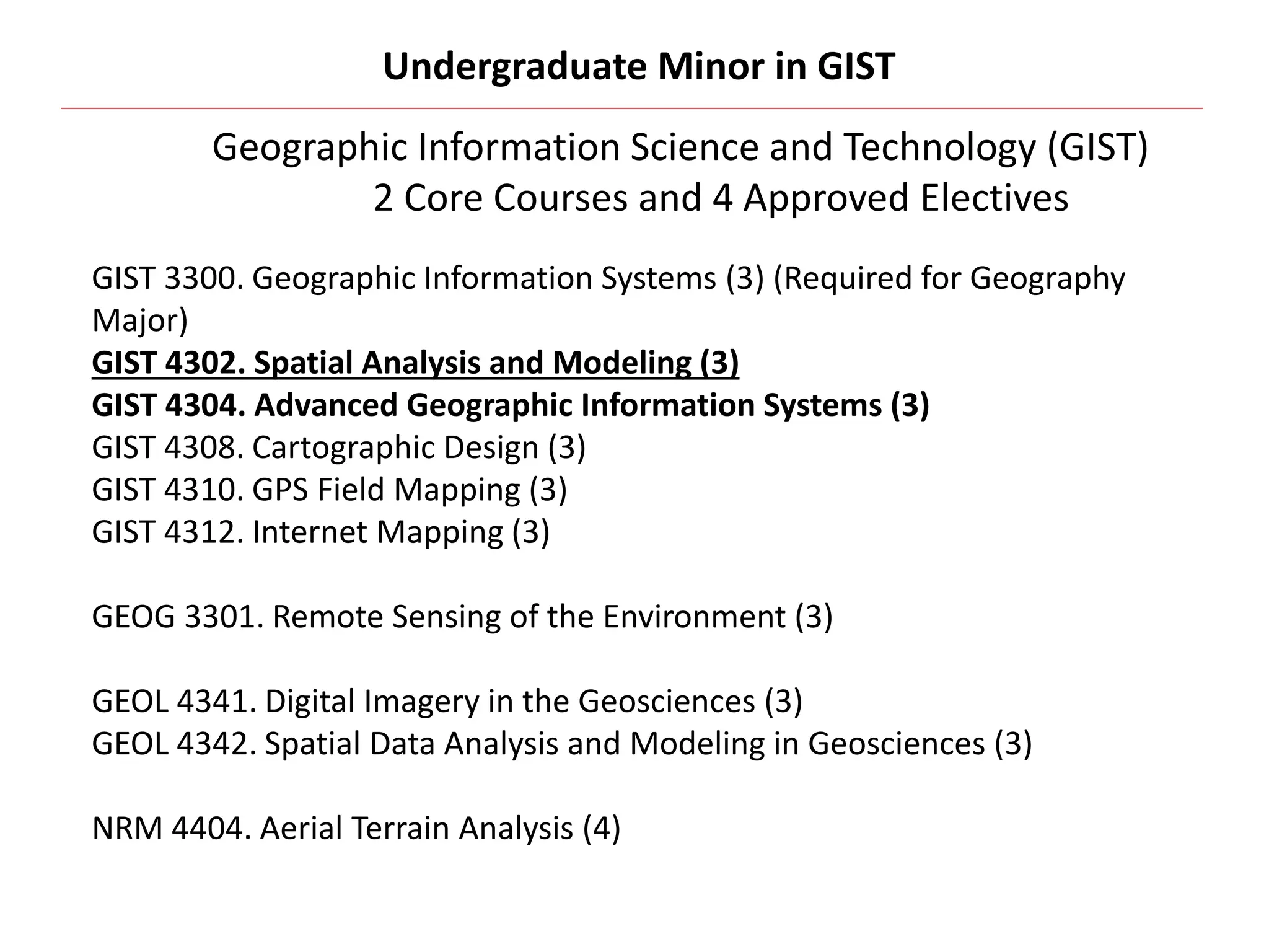 Geographic Information Science and Technology (GIST)
2 Core Courses and 4 Approved Electives
GIST 3300. Geographic Information Systems (3) (Required for Geography
Major)
GIST 4302. Spatial Analysis and Modeling (3)
GIST 4304. Advanced Geographic Information Systems (3)
GIST 4308. Cartographic Design (3)
GIST 4310. GPS Field Mapping (3)
GIST 4312. Internet Mapping (3)
GEOG 3301. Remote Sensing of the Environment (3)
GEOL 4341. Digital Imagery in the Geosciences (3)
GEOL 4342. Spatial Data Analysis and Modeling in Geosciences (3)
NRM 4404. Aerial Terrain Analysis (4)
Undergraduate Minor in GIST
 