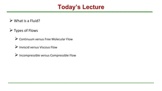 Today’s Lecture
 What is a Fluid?
 Types of Flows
 Continuum versus Free Molecular Flow
 Inviscid versus Viscous Flow
 Incompressible versus Compressible Flow
 