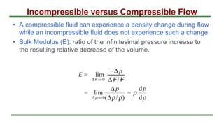 Incompressible versus Compressible Flow
• A compressible fluid can experience a density change during flow
while an incompressible fluid does not experience such a change
• Bulk Modulus (E): ratio of the infinitesimal pressure increase to
the resulting relative decrease of the volume.
 