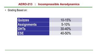 AERO-213 : Incompressible Aerodynamics
• Grading Based on:
Quizzes 10-15%
Assignments 5-10%
OHTs 30-40%
ESE 40-50%
 