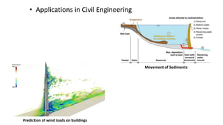 • Applications in Civil Engineering
Transport of sediments in Dams
Movement of Sediments
Prediction of wind loads on buildings
 