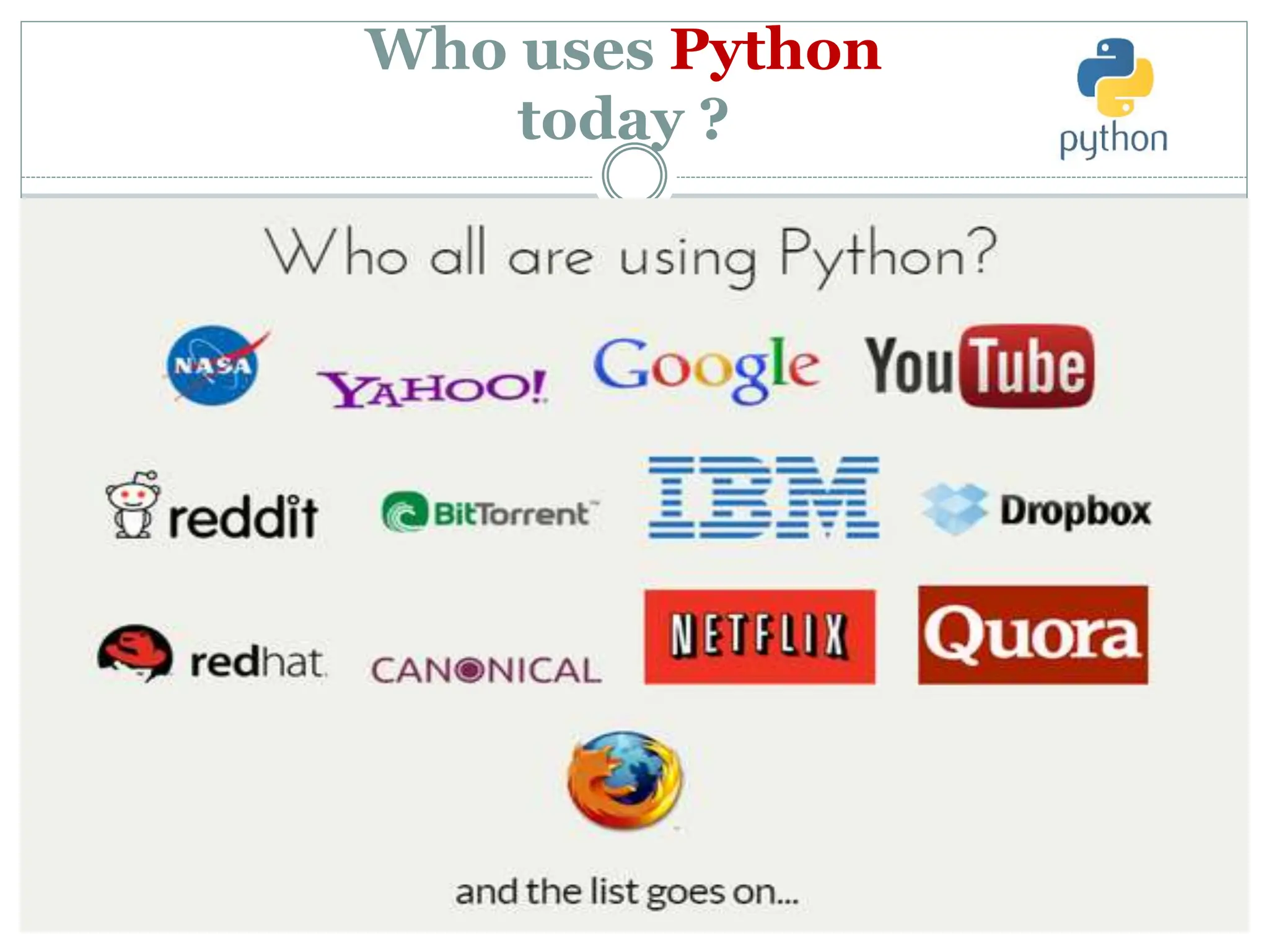 Who uses Python
today ?
 