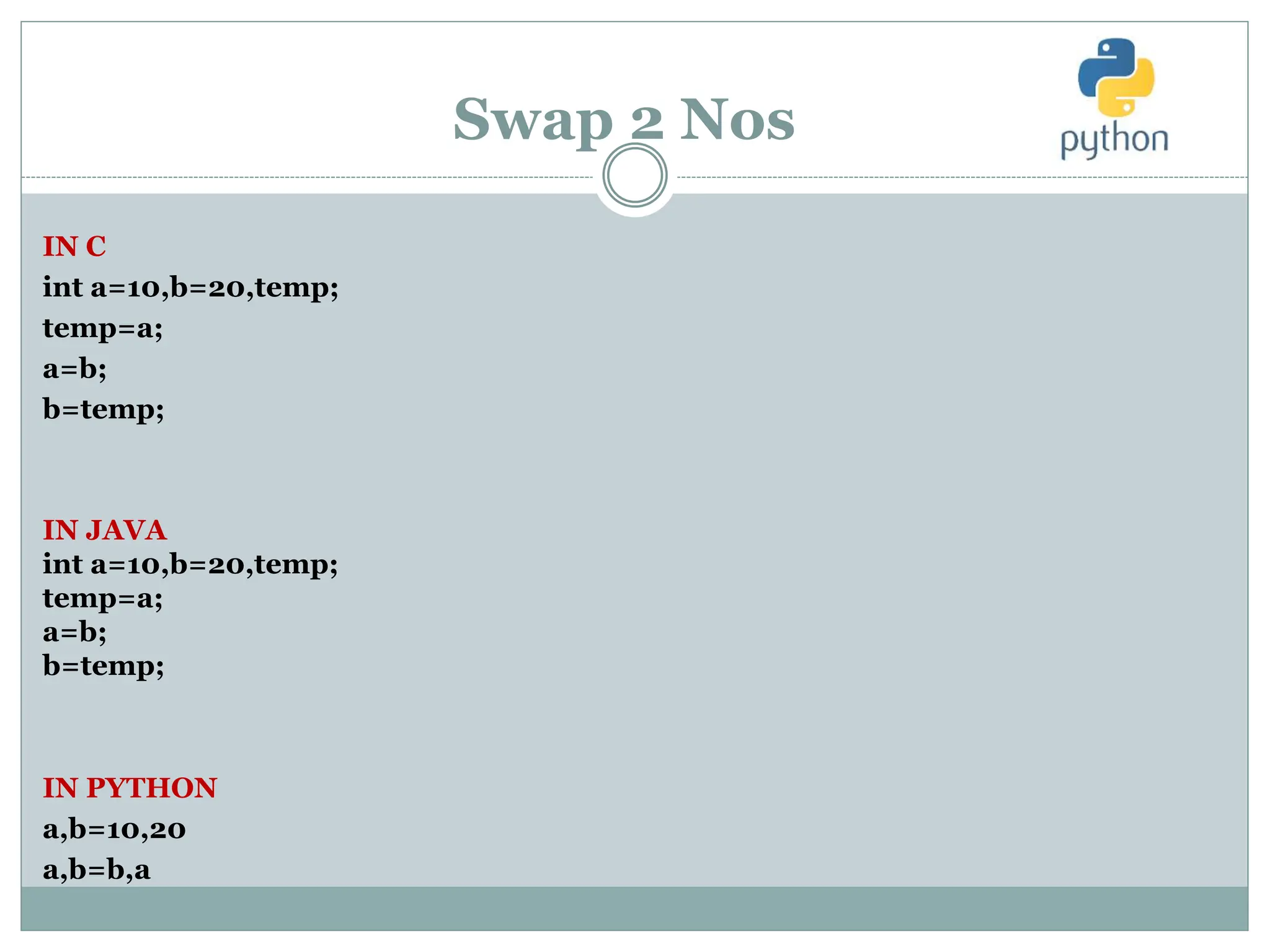 Swap 2 Nos
IN C
int a=10,b=20,temp;
temp=a;
a=b;
b=temp;
IN JAVA
int a=10,b=20,temp;
temp=a;
a=b;
b=temp;
IN PYTHON
a,b=10,20
a,b=b,a
 