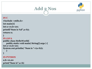 Add 2 Nos
IN C
#include <stdio.h>
int main(){
int a=10,b=20;
printf(“Sum is %d”,a+b);
return 0;
}
IN JAVA
public class HelloWorld{
public static void main( String[] args ) {
int a=10,b=20;
System.out.println( “Sum is “+(a+b));
}
}
IN PYTHON
a,b=10,20
print(“Sum is”,a+b)
 