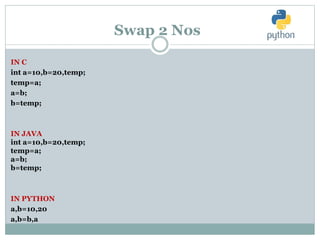 Swap 2 Nos
IN C
int a=10,b=20,temp;
temp=a;
a=b;
b=temp;
IN JAVA
int a=10,b=20,temp;
temp=a;
a=b;
b=temp;
IN PYTHON
a,b=10,20
a,b=b,a
 