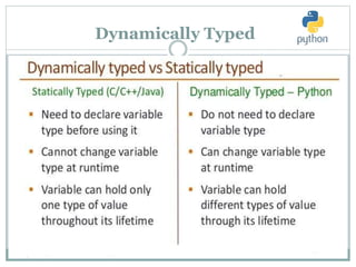 Dynamically Typed
 