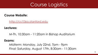Lecture1 - CS106A - Programming Methodology | PDF