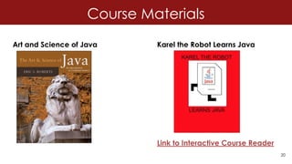 Lecture1 - CS106A - Programming Methodology | PDF