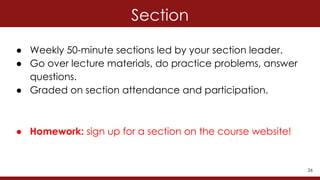 Lecture1 - CS106A - Programming Methodology | PDF