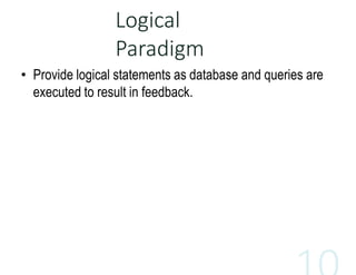 Introduction to computing and Programming (ppt) | PPT