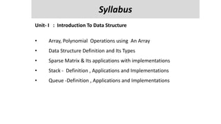 Topics Covered in of Data Structure .pptx