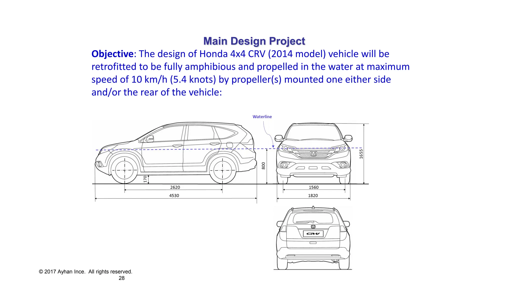 © 2017 Ayhan Ince. All rights reserved.
28
Main Design Project
Objective: The design of Honda 4x4 CRV (2014 model) vehicle will be
retrofitted to be fully amphibious and propelled in the water at maximum
speed of 10 km/h (5.4 knots) by propeller(s) mounted one either side
and/or the rear of the vehicle:
 