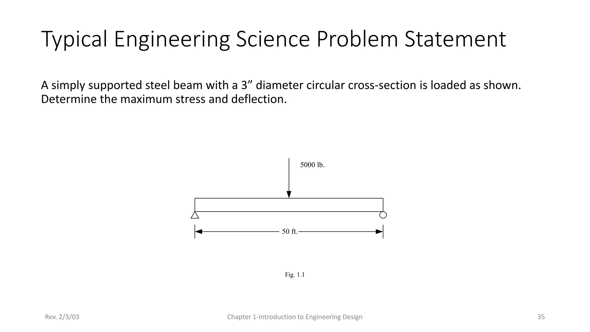 Rev. 2/3/03 Chapter 1-Introduction to Engineering Design 35
Typical Engineering Science Problem Statement
A simply supported steel beam with a 3” diameter circular cross-section is loaded as shown.
Determine the maximum stress and deflection.
5000 lb.
50 ft.
Fig. 1.1
 