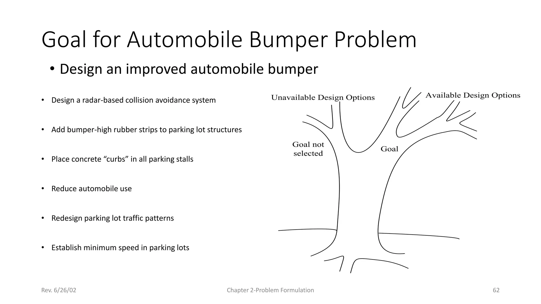 Rev. 6/26/02 Chapter 2-Problem Formulation 62
Goal for Automobile Bumper Problem
• Design an improved automobile bumper
• Design a radar-based collision avoidance system
• Add bumper-high rubber strips to parking lot structures
• Place concrete “curbs” in all parking stalls
• Reduce automobile use
• Redesign parking lot traffic patterns
• Establish minimum speed in parking lots
Goal not
selected
Goal
Unavailable Design Options Available Design Options
 