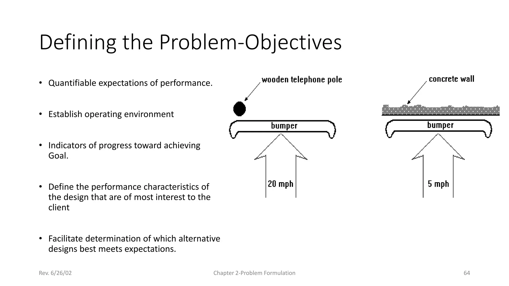 Rev. 6/26/02 Chapter 2-Problem Formulation 64
Defining the Problem-Objectives
• Quantifiable expectations of performance.
• Establish operating environment
• Indicators of progress toward achieving
Goal.
• Define the performance characteristics of
the design that are of most interest to the
client
• Facilitate determination of which alternative
designs best meets expectations.
 