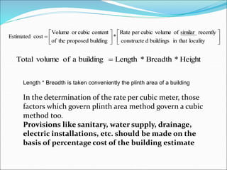 lecture ppt for contract administration and governing | PPT