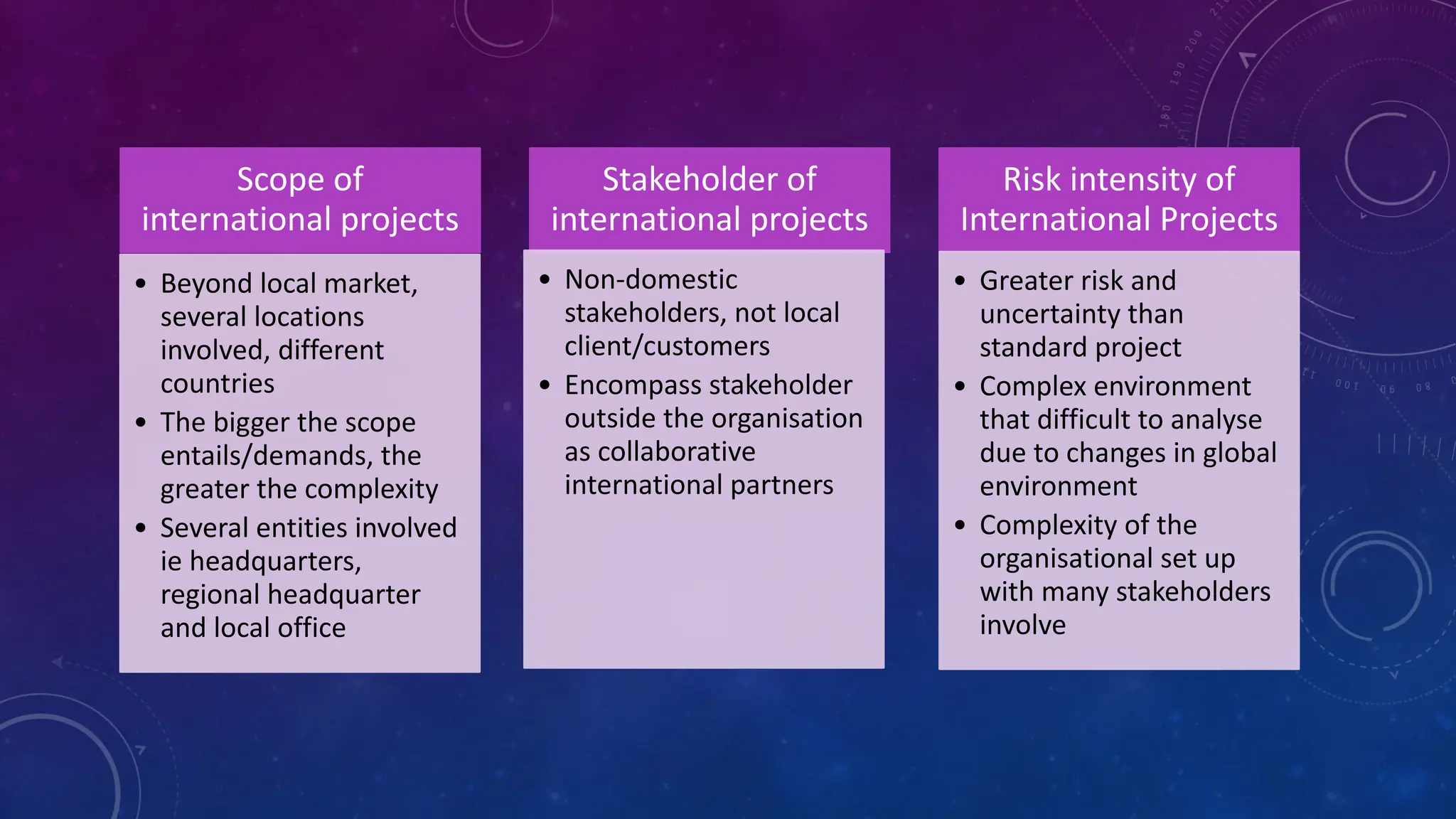 Scope of
international projects
• Beyond local market,
several locations
involved, different
countries
• The bigger the scope
entails/demands, the
greater the complexity
• Several entities involved
ie headquarters,
regional headquarter
and local office
Stakeholder of
international projects
• Non-domestic
stakeholders, not local
client/customers
• Encompass stakeholder
outside the organisation
as collaborative
international partners
Risk intensity of
International Projects
• Greater risk and
uncertainty than
standard project
• Complex environment
that difficult to analyse
due to changes in global
environment
• Complexity of the
organisational set up
with many stakeholders
involve
 