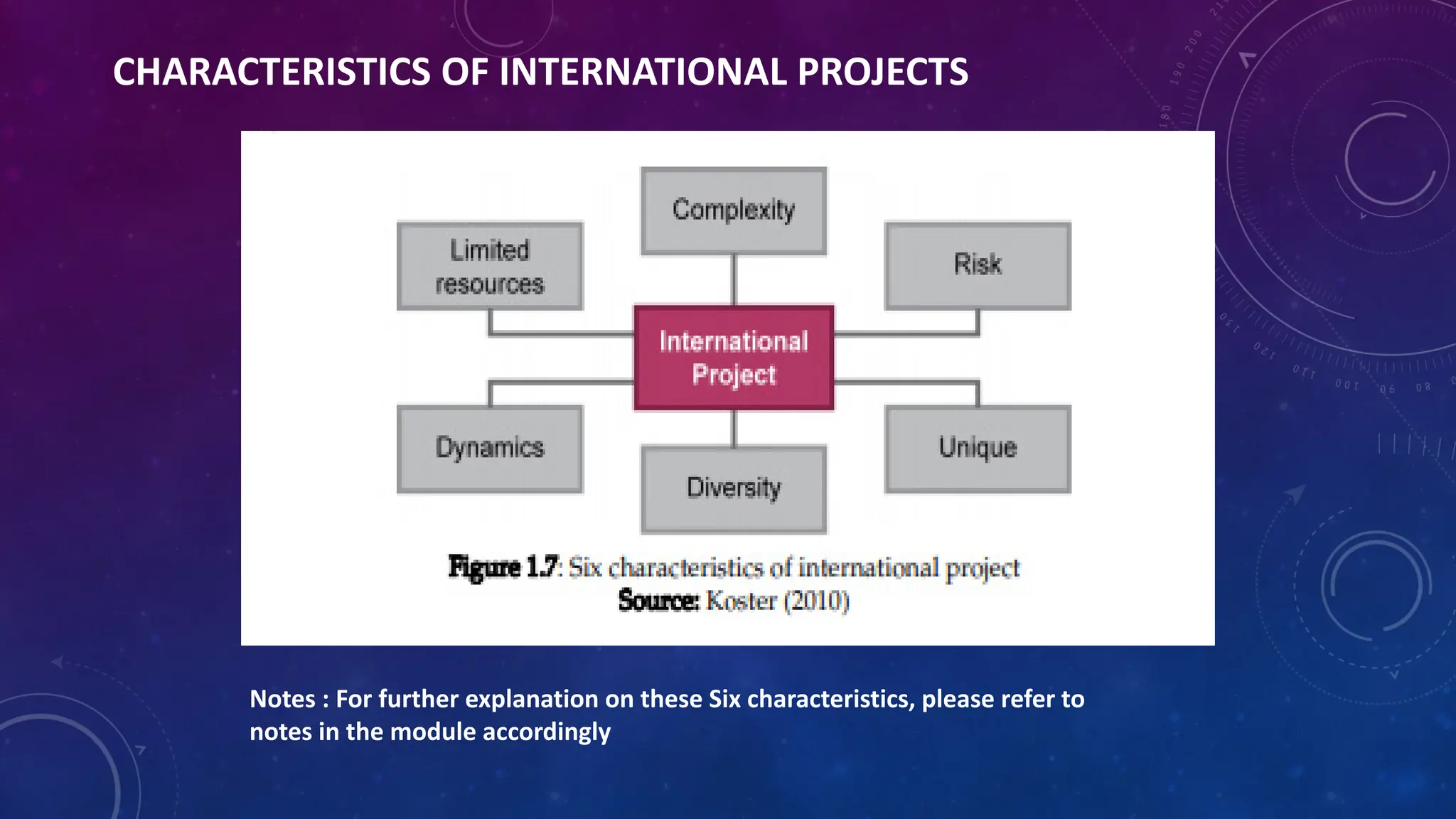 CHARACTERISTICS OF INTERNATIONAL PROJECTS
Notes : For further explanation on these Six characteristics, please refer to
notes in the module accordingly
 