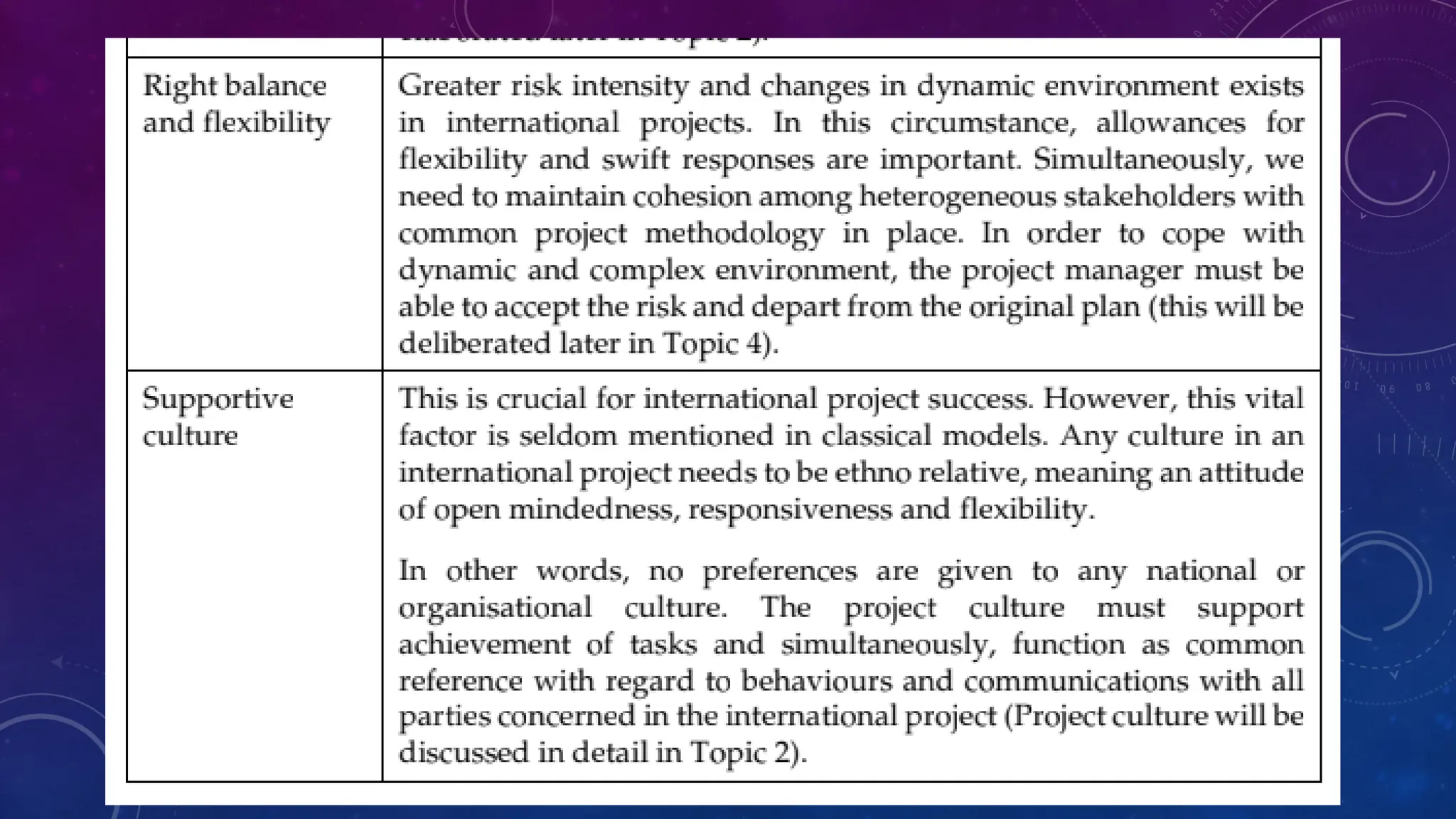 International Project Management - Core Concept and Theory of Projects