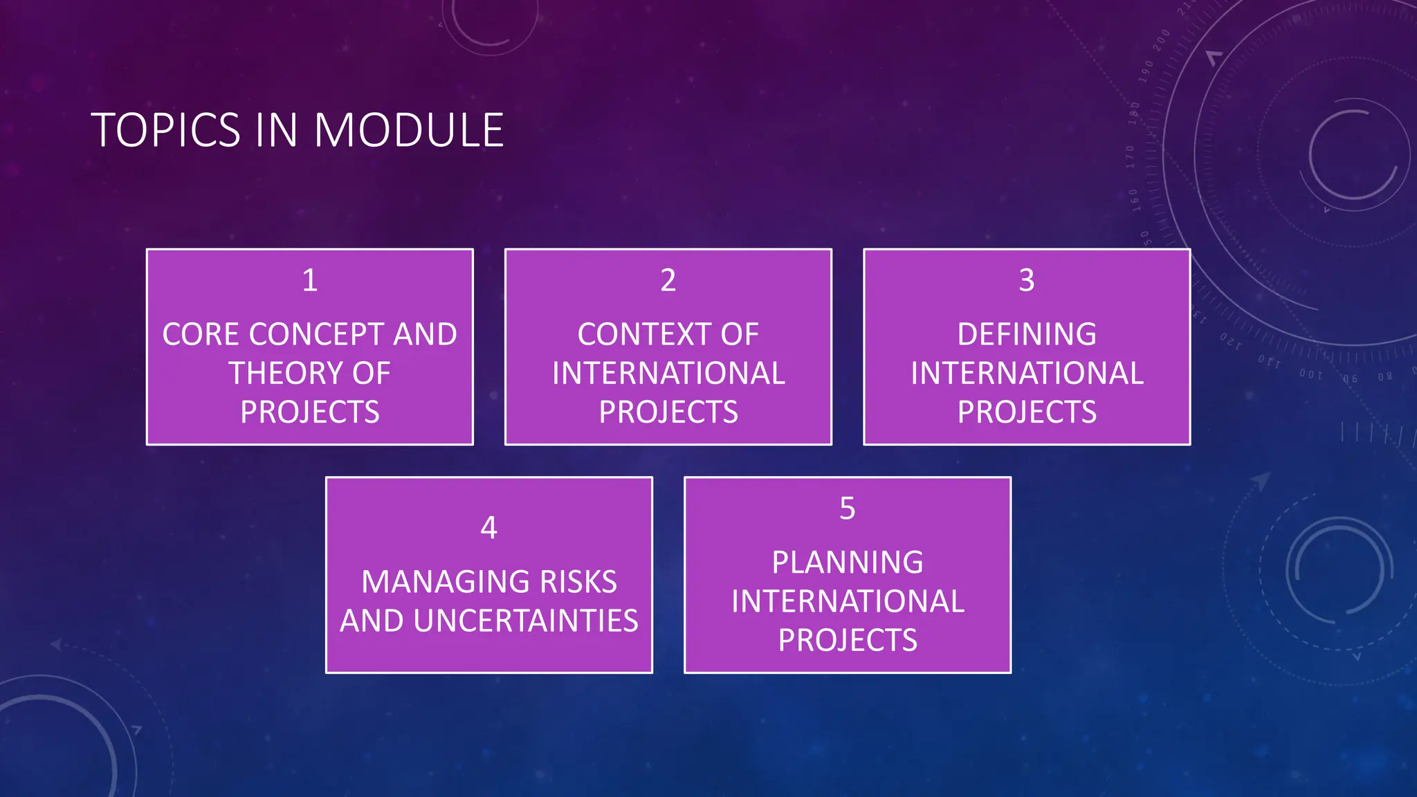 TOPICS IN MODULE
1
CORE CONCEPT AND
THEORY OF
PROJECTS
2
CONTEXT OF
INTERNATIONAL
PROJECTS
3
DEFINING
INTERNATIONAL
PROJECTS
4
MANAGING RISKS
AND UNCERTAINTIES
5
PLANNING
INTERNATIONAL
PROJECTS
 