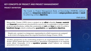 International Project Management - Core Concept and Theory of Projects ...