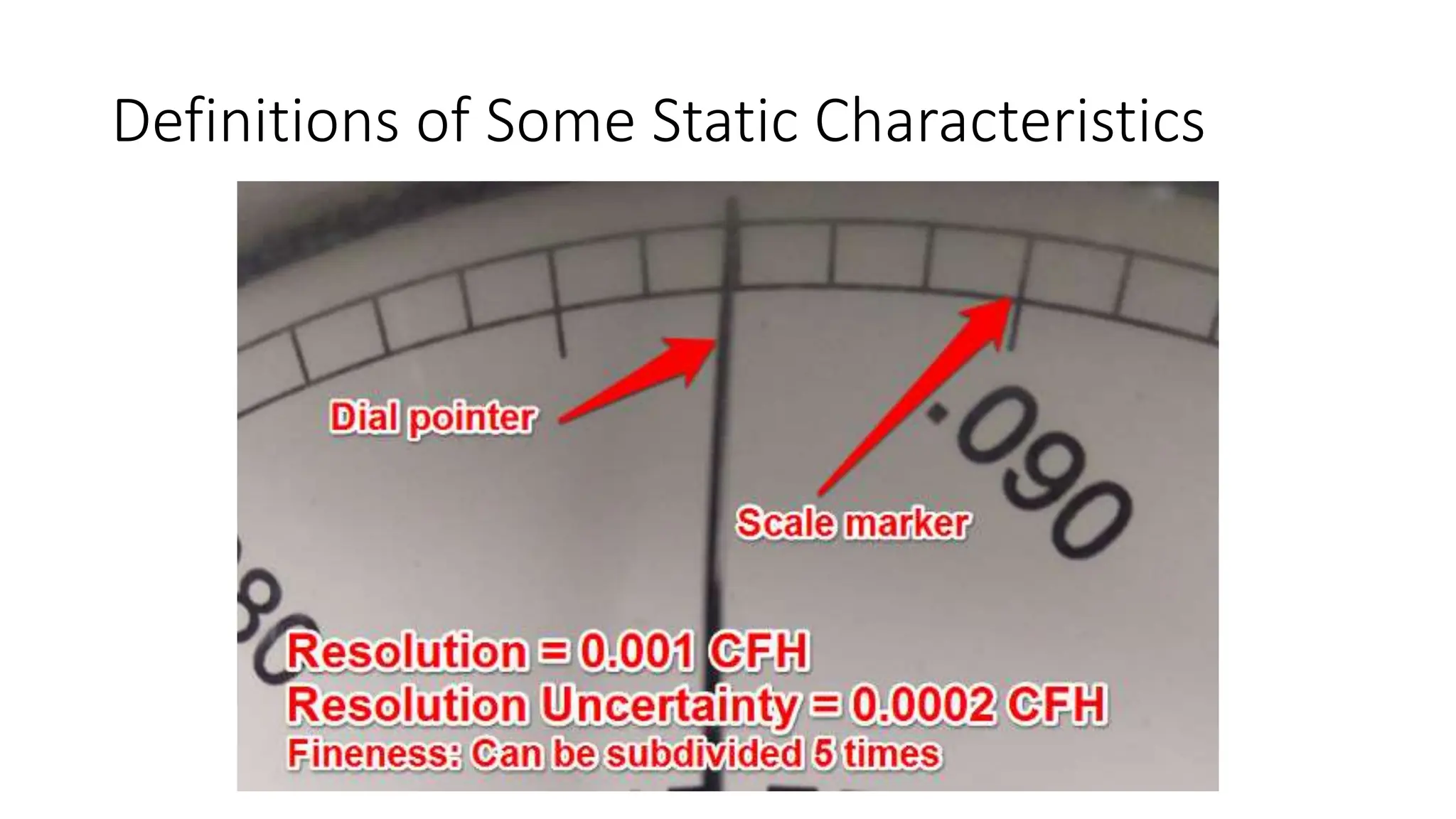 Definitions of Some Static Characteristics
 