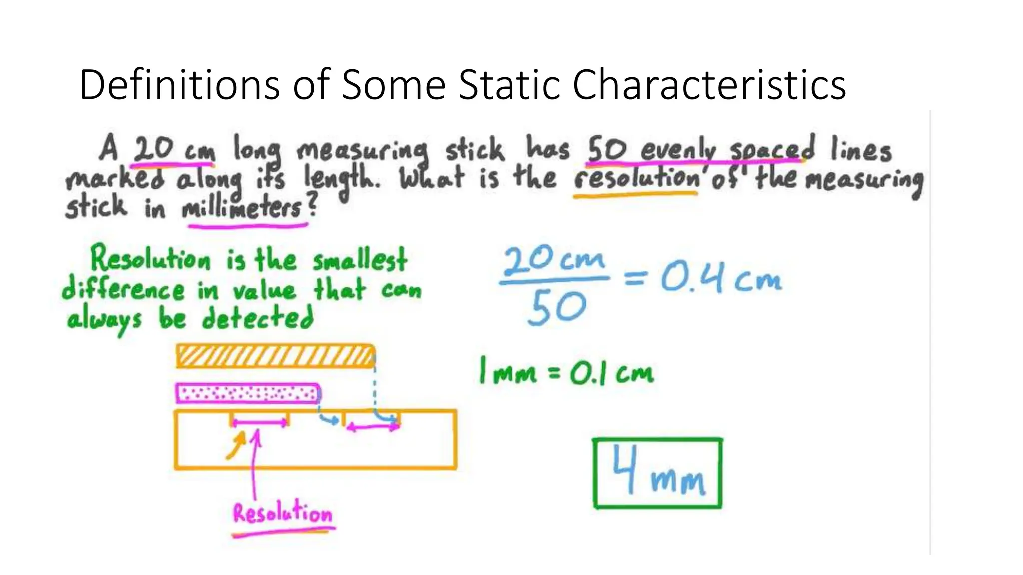 Definitions of Some Static Characteristics
 