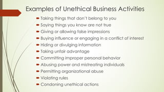 Examples of Unethical Business Activities
´ Taking things that don’t belong to you
´ Saying things you know are not true
´ Giving or allowing false impressions
´ Buying influence or engaging in a conflict of interest
´ Hiding or divulging information
´ Taking unfair advantage
´ Committing improper personal behavior
´ Abusing power and mistreating individuals
´ Permitting organizational abuse
´ Violating rules
´ Condoning unethical actions
 
