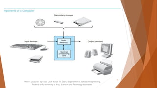 Week 1 Lectures by Faiza Latif, March 11, 2024, Department of Software Engineering,
Federal Urdu University of Arts, Sciences and Technology Islamabad
15
 