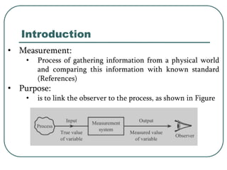 Introduction
• Measurement:
• Process of gathering information from a physical world
and comparing this information with known standard
(References)
• Purpose:
• is to link the observer to the process, as shown in Figure
 
