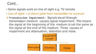 Cont..
• Some signals work on line of sight e.g. TV remote
• Line of sight ~ A direct path from transmitter to receiver
❖Transmission Impairment: Signals travel through
transmission medium causes signal impairment. This means
the signal at the beginning of the medium is not the same as
the signal at the end of the medium. Three causes of
impairment are attenuation, distortion and noise.
 