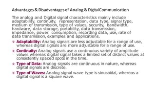 Advantages& Disadvantagesof Analog & DigitalCommunication
The analog and Digital signal characteristics mainly include
adaptability, continuity, representation, data type, signal type,
medium of transmission, type of values, security, bandwidth,
hardware, data storage, portability, data transmission,
impedance, power consumption, recording data, use, rate of
data transmission, examples and applications.
❖ Adaptability: Analog signals are less adjustable for a range of use,
whereas digital signals are more adjustable for a range of use.
❖ Continuity: Analog signals use a continuous variety of amplitude
values whereas digital signal takes a limited set of distinct values at
consistently spaced spots in the time.
❖ Type of Data: Analog signals are continuous in nature, whereas
digital signals are discrete.
❖ Type of Waves: Analog signal wave type is sinusoidal, whereas a
digital signal is a square wave.
 