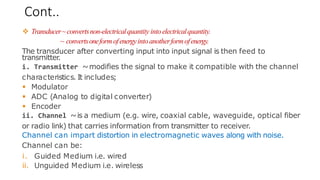 Cont..
❖ Transducer~convertsnon-electricalquantity intoelectricalquantity.
~ convertsoneformofenergyintoanotherformofenergy.
The transducer after converting input into input signal is then feed to
transmitter.
i. Transmitter ~modifies the signal to make it compatible with the channel
characteristics. It includes;
▪ Modulator
▪ ADC (Analog to digital converter)
▪ Encoder
ii. Channel ~is a medium (e.g. wire, coaxial cable, waveguide, optical fiber
or radio link) that carries information from transmitter to receiver.
Channel can impart distortion in electromagnetic waves along with noise.
Channel can be:
i. Guided Medium i.e. wired
ii. Unguided Medium i.e. wireless
 
