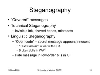 Microdot Message lecture1 on Cyber Security and Phishint Tectis | PPT