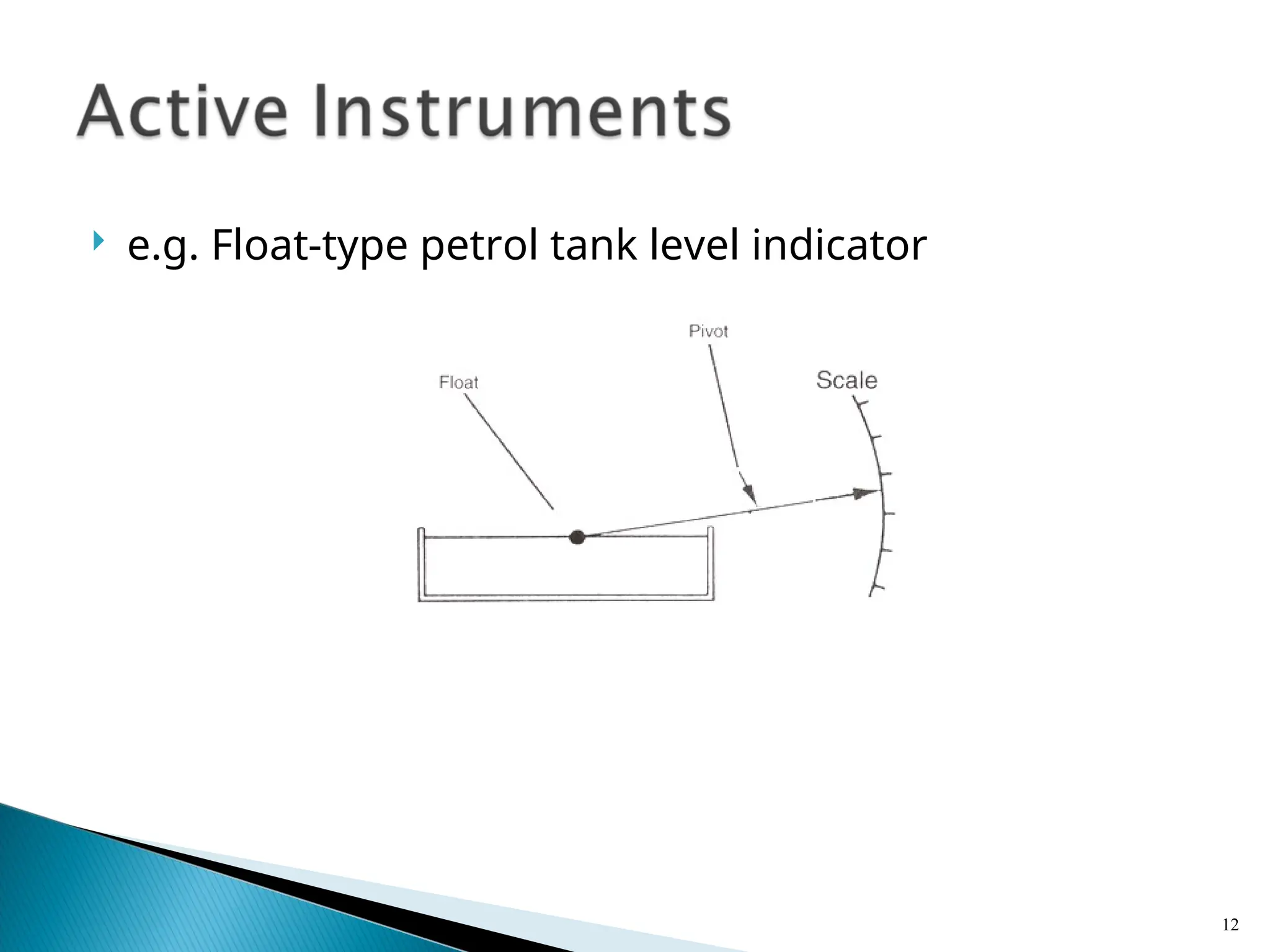  e.g. Float-type petrol tank level indicator
12
 