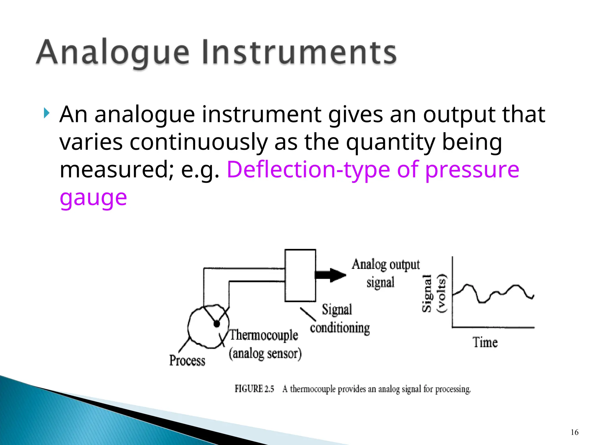  An analogue instrument gives an output that
varies continuously as the quantity being
measured; e.g. Deflection-type of pressure
gauge
16
 