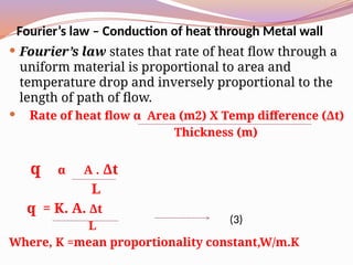 Fourier’s law – Conduction of heat through Metal wall
 Fourier’s law states that rate of heat flow through a
uniform material is proportional to area and
temperature drop and inversely proportional to the
length of path of flow.
 Rate of heat flow α Area (m2) Χ Temp difference (Δt)
Thickness (m)
q α A . Δt
L
q = K. A. Δt
L
Where, K =mean proportionality constant,W/m.K
(3)
 