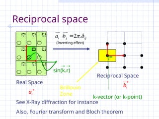 Computational Chemistry: A DFT crash course | PPT