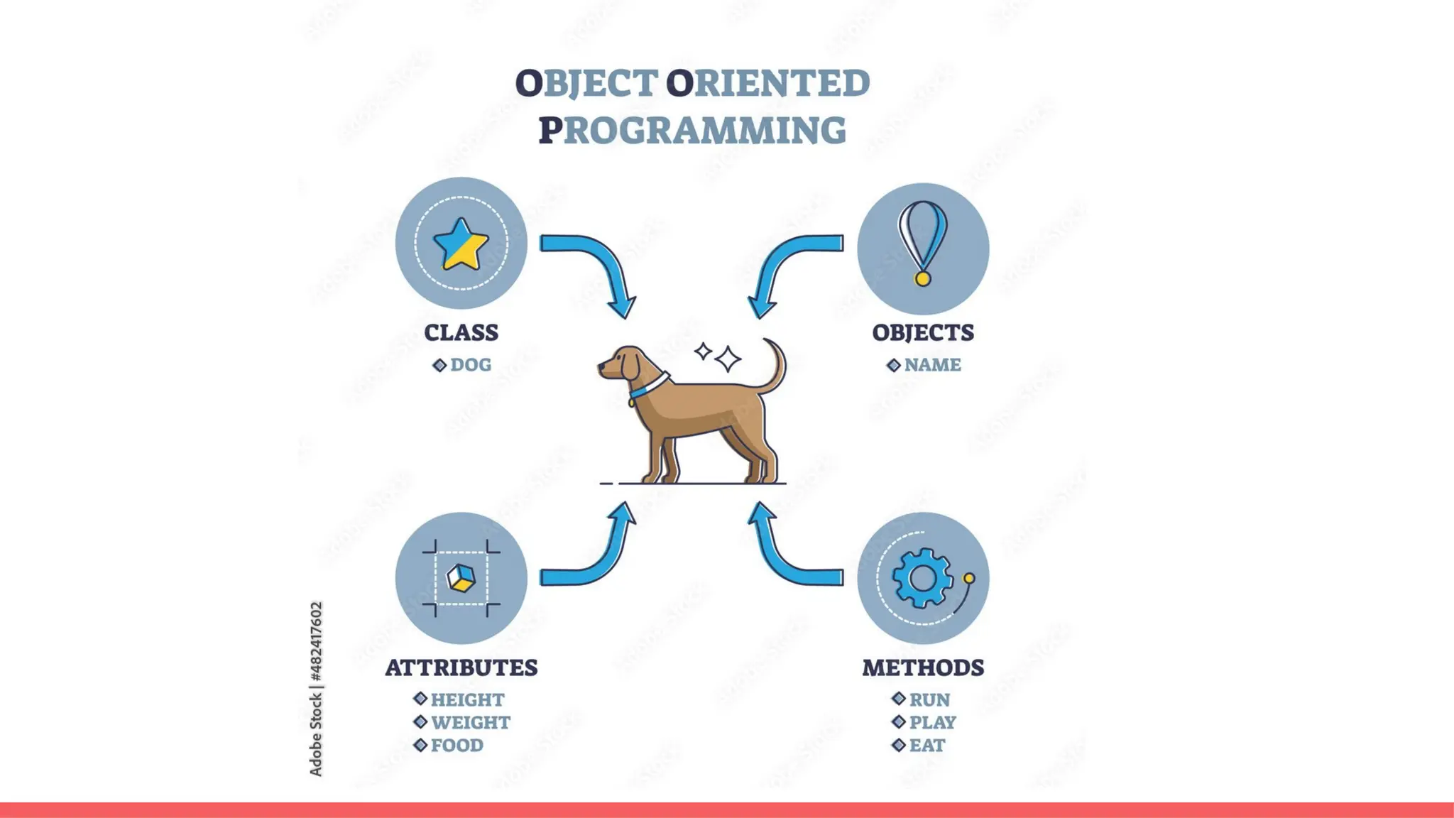 object oriented programming in c++ introduction lecture 1.pptx