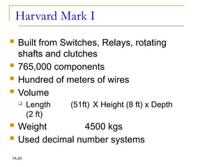 Harvard Mark I
 Built from Switches, Relays, rotating
shafts and clutches
 765,000 components
 Hundred of meters of wires
 Volume
 Length (51ft) X Height (8 ft) x Depth
(2 ft)
 Weight 4500 kgs
 Used decimal number systems
1A-20
 