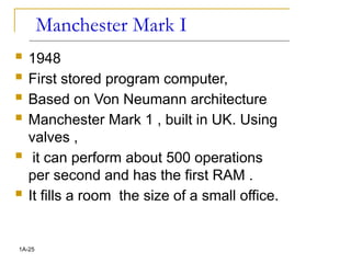 Manchester Mark I
 1948
 First stored program computer,
 Based on Von Neumann architecture
 Manchester Mark 1 , built in UK. Using
valves ,
 it can perform about 500 operations
per second and has the first RAM .
 It fills a room the size of a small office.
1A-25
 