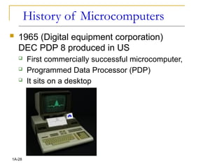 History of Microcomputers
 1965 (Digital equipment corporation)
DEC PDP 8 produced in US
 First commercially successful microcomputer,
 Programmed Data Processor (PDP)
 It sits on a desktop
1A-28
 