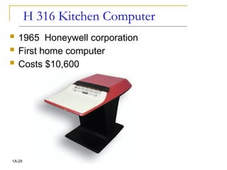 H 316 Kitchen Computer
 1965 Honeywell corporation
 First home computer
 Costs $10,600
1A-29
 