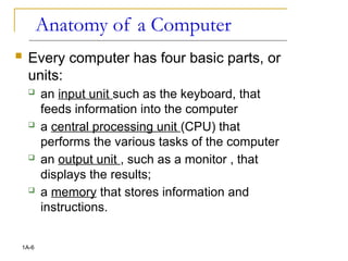 Anatomy of a Computer
 Every computer has four basic parts, or
units:
 an input unit such as the keyboard, that
feeds information into the computer
 a central processing unit (CPU) that
performs the various tasks of the computer
 an output unit , such as a monitor , that
displays the results;
 a memory that stores information and
instructions.
1A-6
 