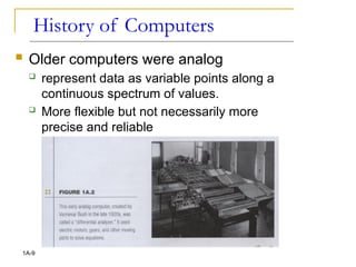 History of Computers
 Older computers were analog
 represent data as variable points along a
continuous spectrum of values.
 More flexible but not necessarily more
precise and reliable
1A-9
 