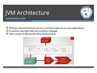 Lecture 1.1 - Introducing Java.pptx3eeeee | PPT | Free Download